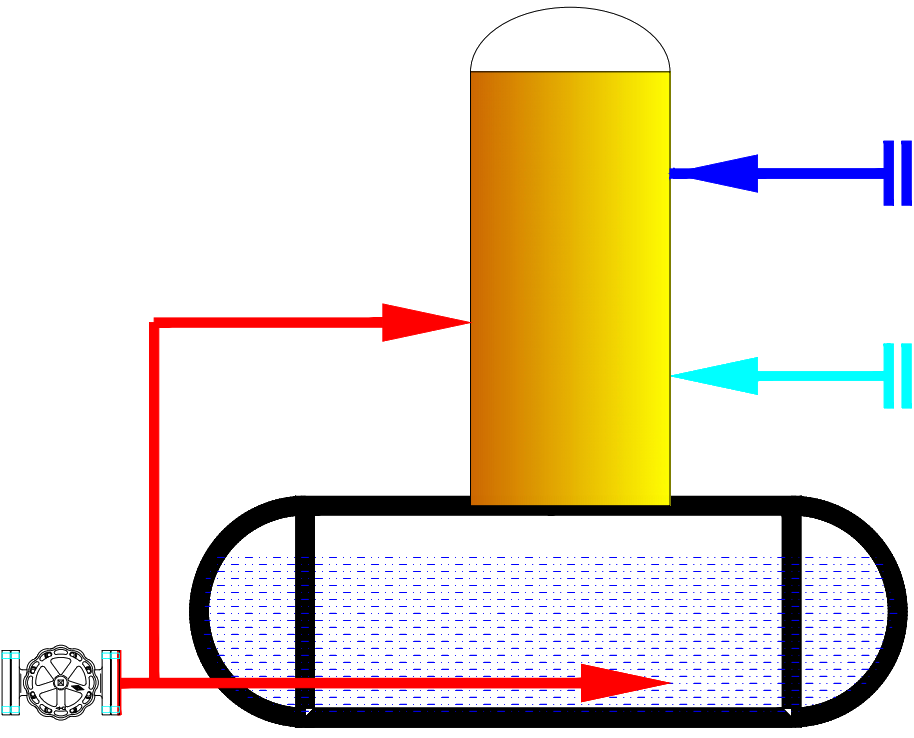 PFD equipment component preview