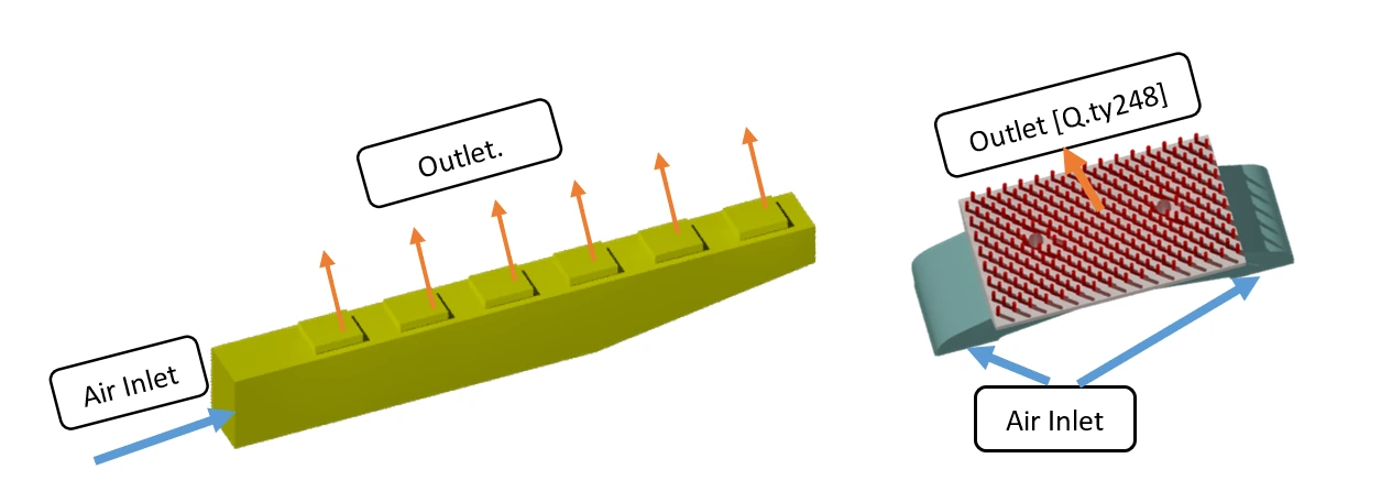 Separated header and windbox fluid domains used in the staged CFD analysis