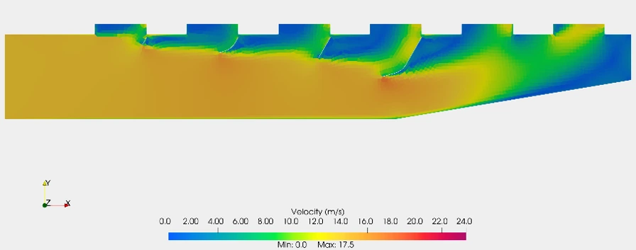 OpenFOAM header velocity contour with four flow-distribution baffles