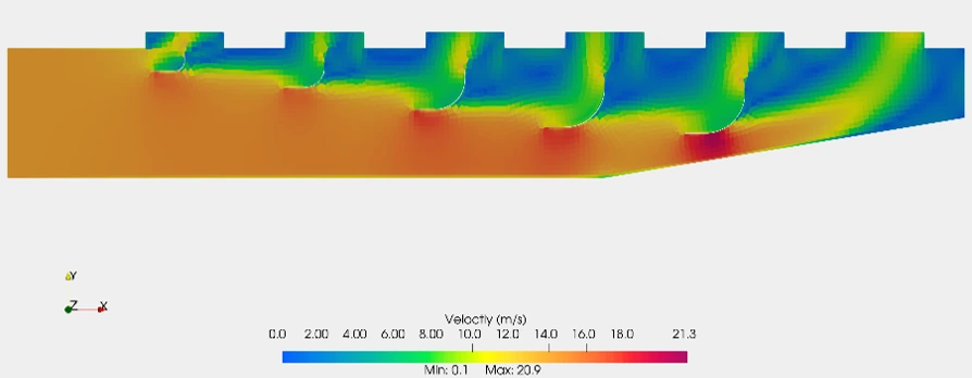 OpenFOAM header velocity contour for an early five-baffle arrangement
