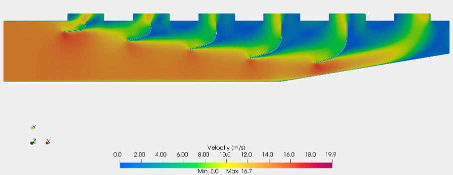 OpenFOAM header velocity contour for a refined five-baffle profile