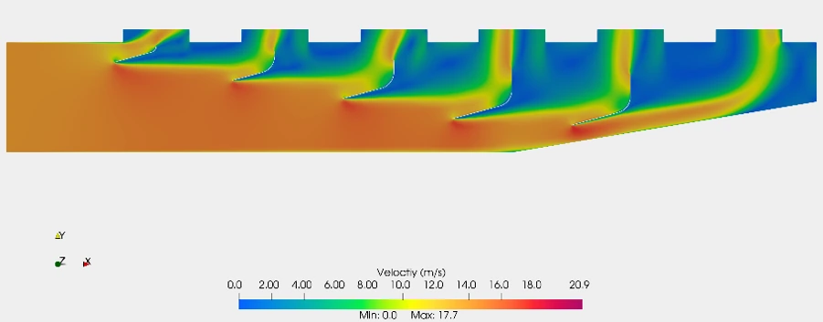 OpenFOAM header velocity contour for the selected optimized five-baffle profile