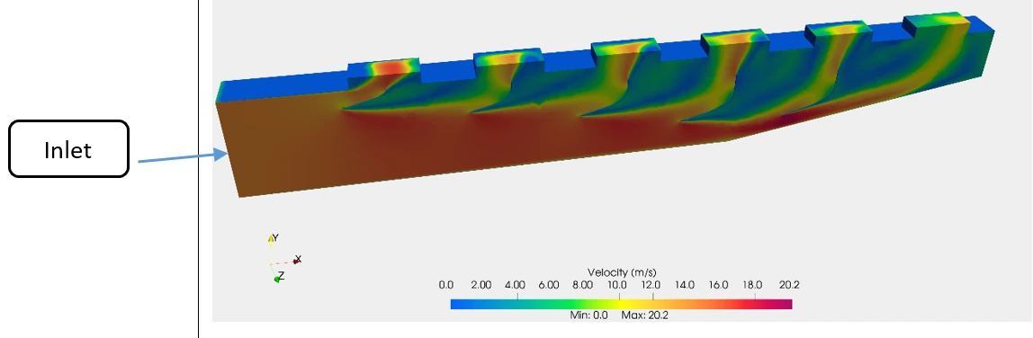 Three-dimensional OpenFOAM verification of the optimized six-outlet header