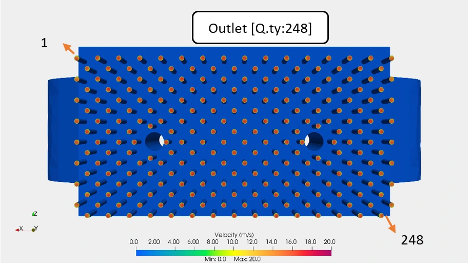 Top view of the three-dimensional OpenFOAM windbox model showing all 248 air nozzle outlets