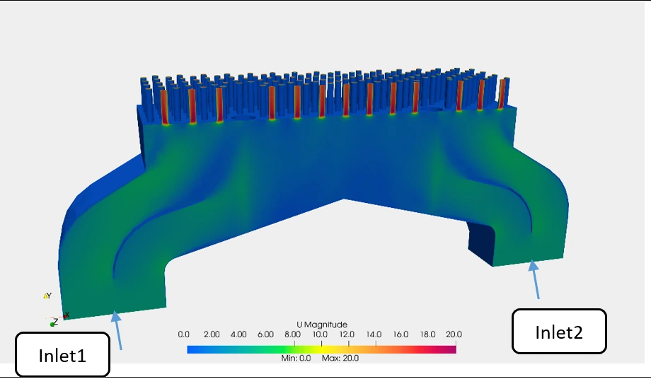 Three-dimensional OpenFOAM verification of the windbox showing two air inlets and the full nozzle field